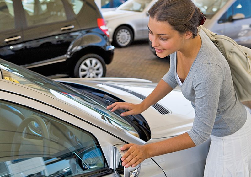 What You Must Know About Guaranteed Car Loans? AtoZFinanceInfo